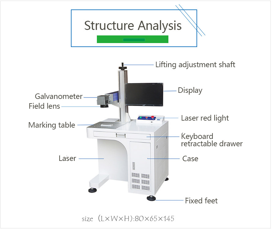 光纖激光打標(biāo)機結(jié)構(gòu)解析.jpg