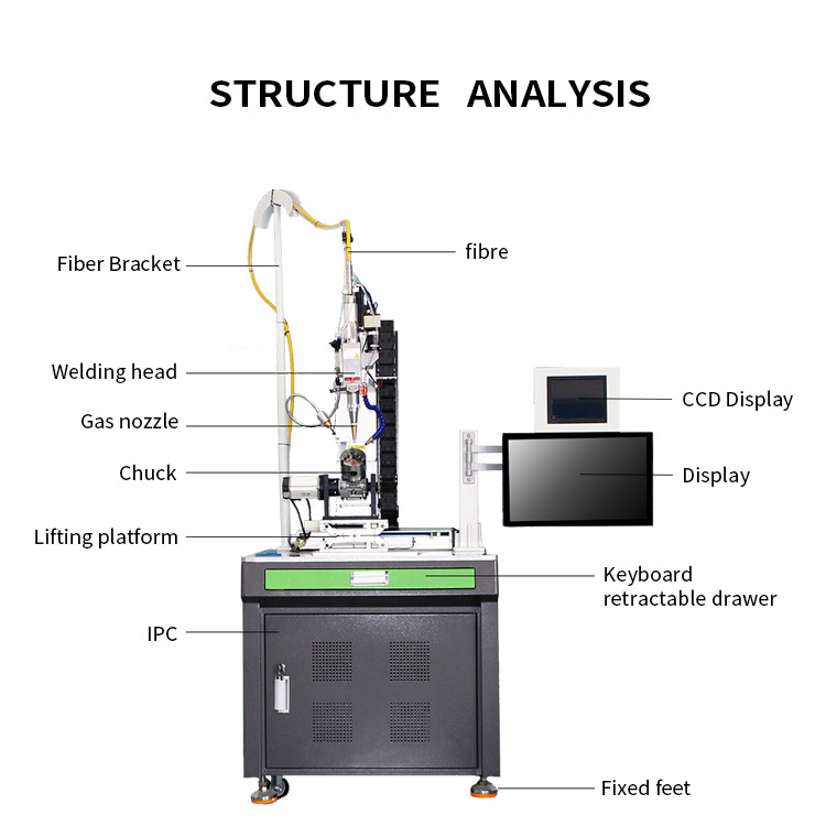 光纖連續(xù)激光焊機(jī)